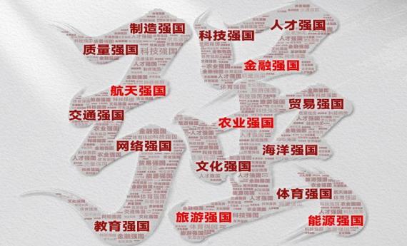 “十五五”建设16个“强国”，怎么看？怎么干？